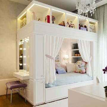 modernos diseños de cuartos para niñas