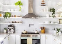 Cuadros, colores y decoraciones de cocinas modernas 2021